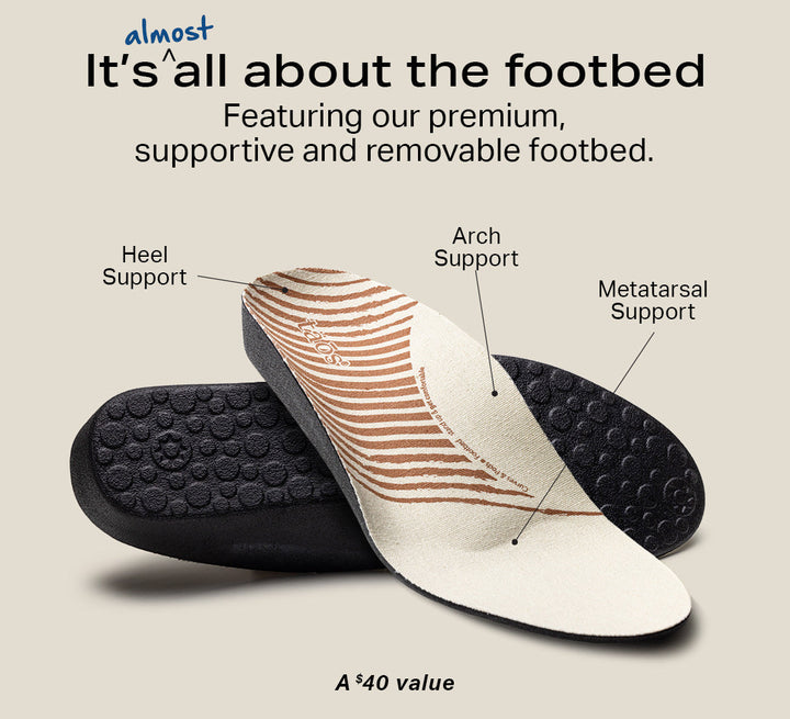 Taos Footbed Features and Benefits Asset