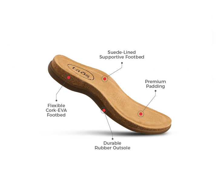 Cork Support Collection footbed technical specifications chart